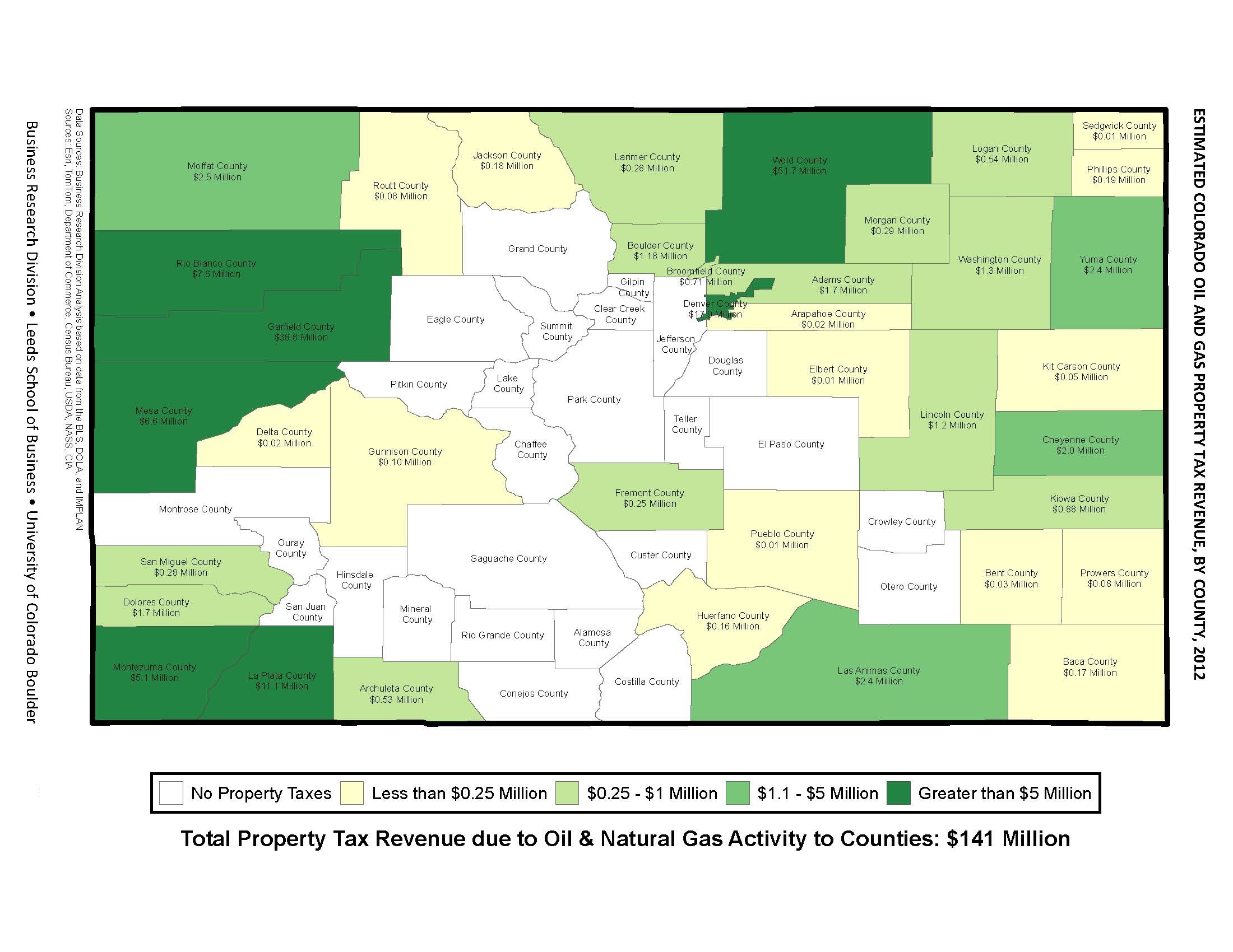 colorado oil and gas property taxes