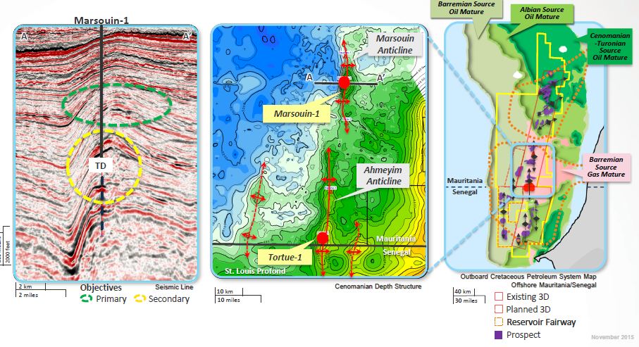 Mauritania, gas, oil, discovery, Kosmos Energy