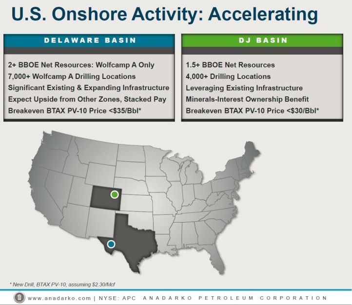 Anadarko Petroleum, Freeport McMoRan Oil Gas, Gulf of Mexico, acquisition, deal, splashdown, $2 billion, oil, natural gas, Delaware Basin Denver Julesburg Basin, Al Walker, CEO, president, JP Morgan Securities, Lucius development, Hart Energy, Oil and Gas