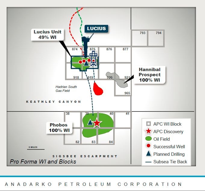 Anadarko Petroleum, Freeport McMoRan Oil Gas, Gulf of Mexico, acquisition, deal, splashdown, $2 billion, oil, natural gas, Delaware Basin Denver Julesburg Basin, Al Walker, CEO, president, JP Morgan Securities, Lucius development, Hart Energy, Oil and Gas