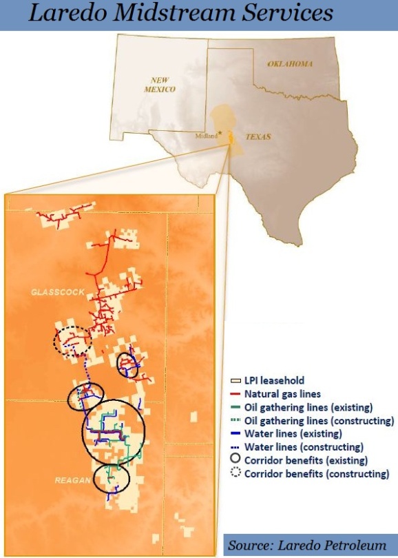Laredo Midstream Services Map