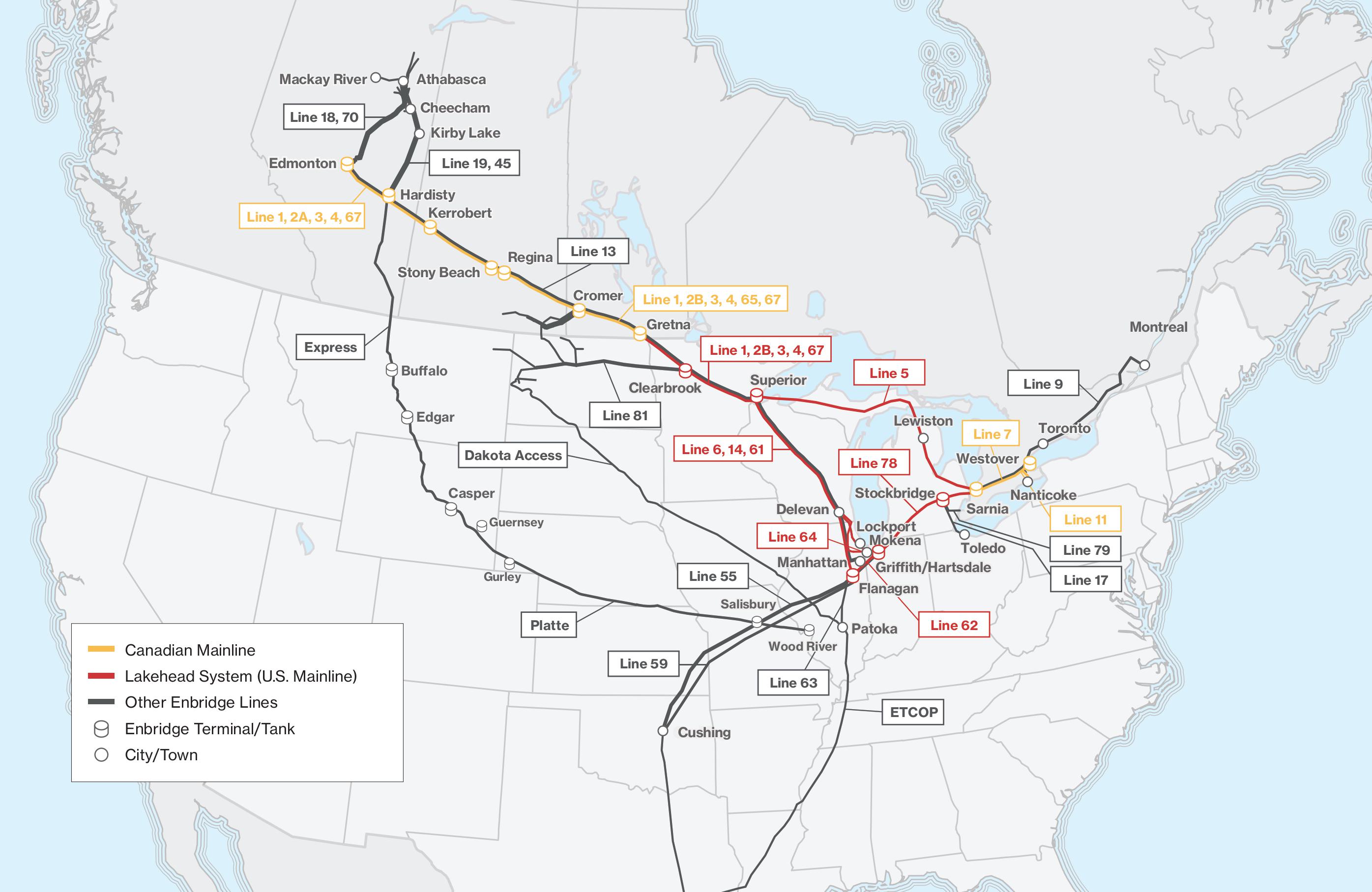 Enbridge Mainline System Map