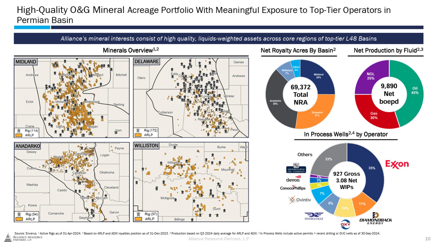 [Alliance Resources mineral acreage map.jpg