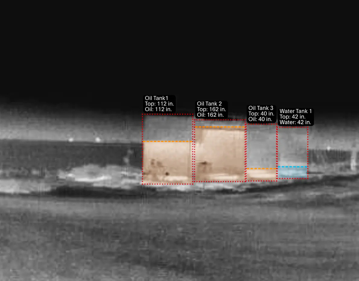 Andium Tank monitoring