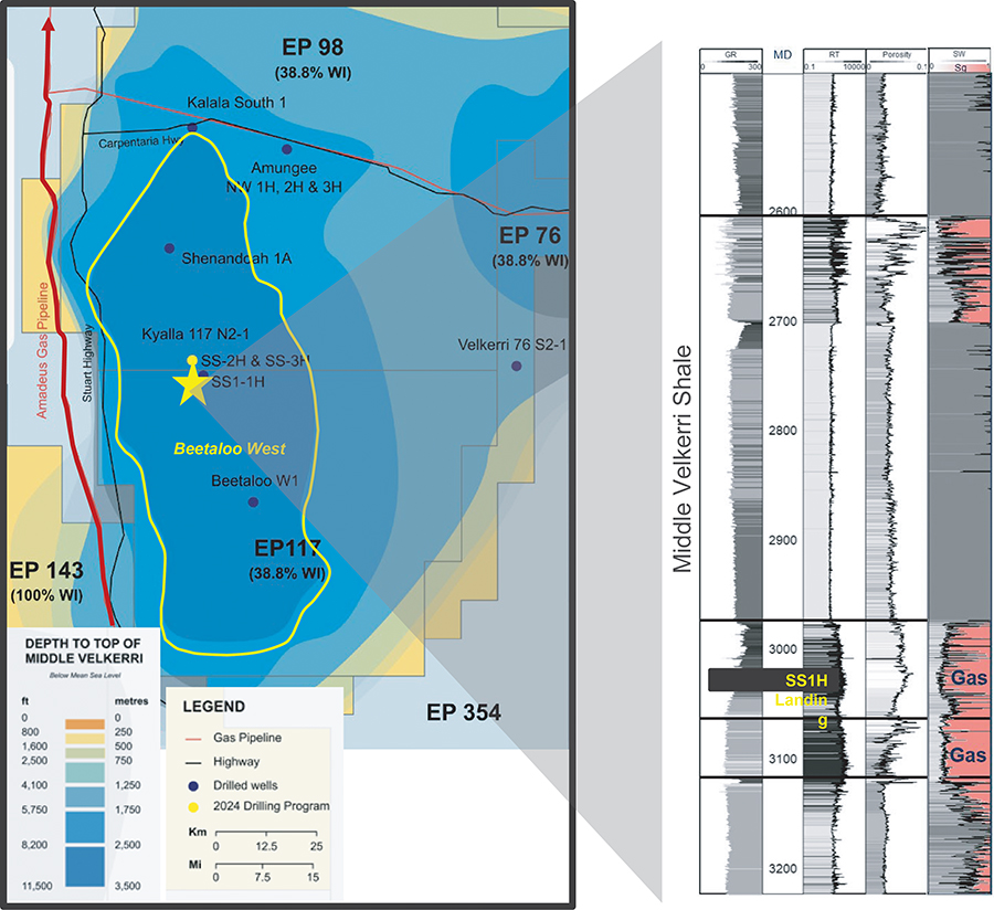 Beetaloo Basin Sample Wells and SS1H Log map