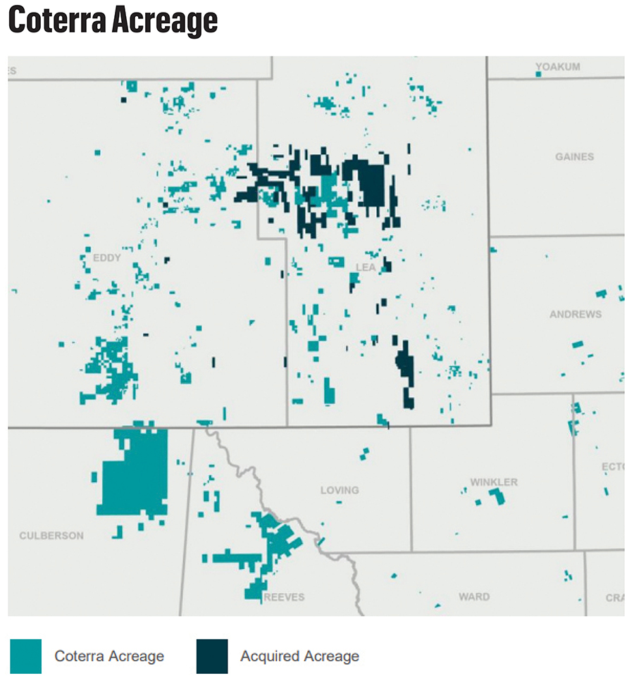 Coterra Acreage