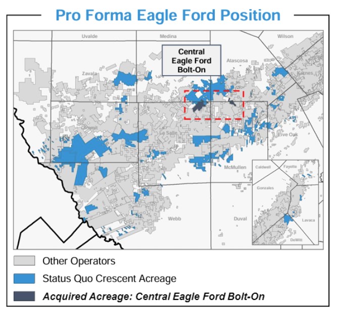 Crescent Energy Bolts-on Central Eagle Ford Acreage