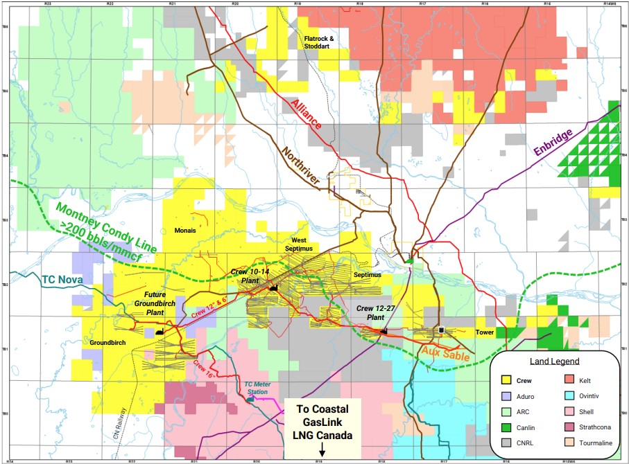 Tourmaline’s $950MM Crew Energy M&A Drills Deeper In Montney