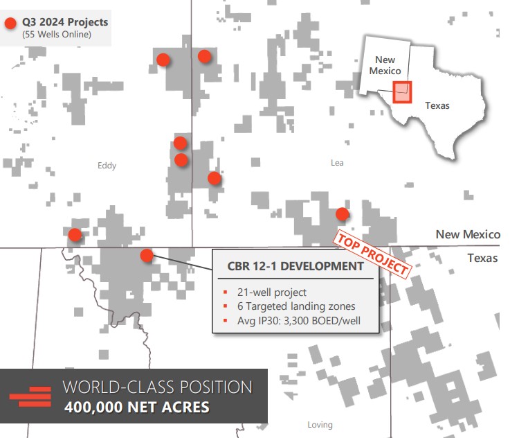 Devon Delaware Basin 3Q24