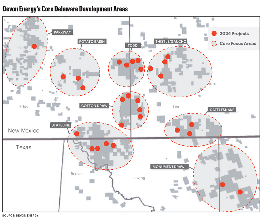 Decoding the Delaware: How E&Ps Are Unlocking the Future | Hart Energy