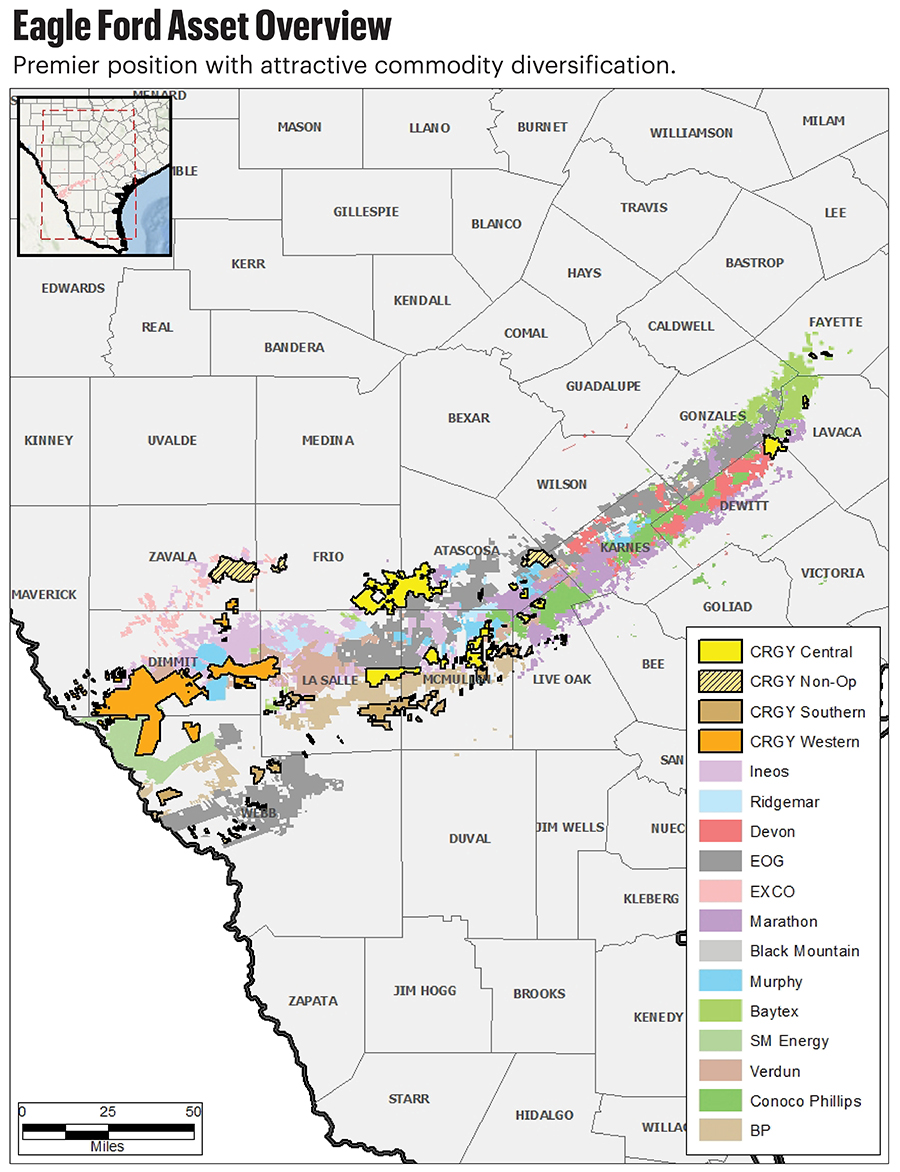 Eagle Ford Asset Overview