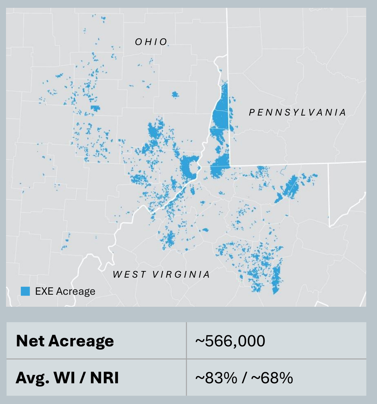 Expand’s 5.6-mile Utica lateral was landed in northern West Virginia in its northwestern Appalachian Basin property, while it also holds a large leasehold in northeastern Appalachia in Pennsylvania.