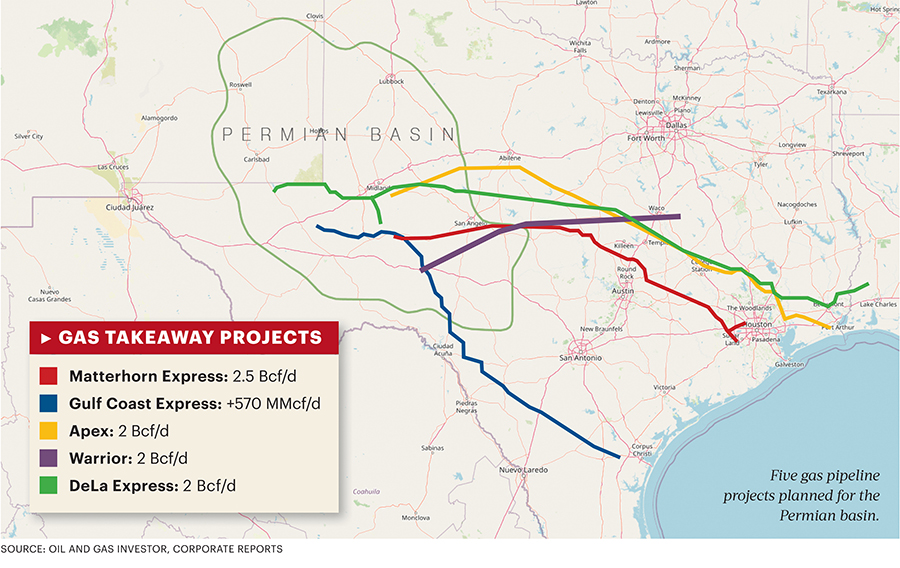 Gas takeaway projects_Map