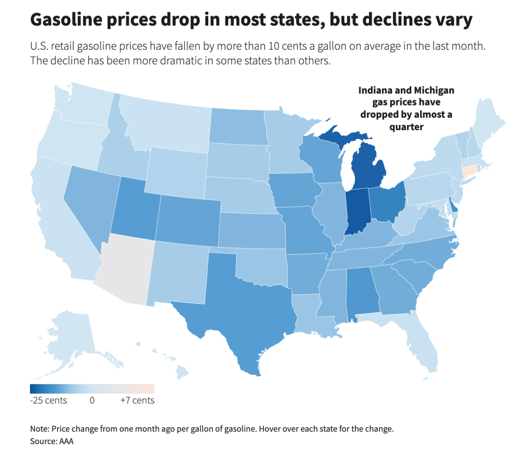 Gasoline Prices Drop In Most States But Declines Vary - Reuters Graphic