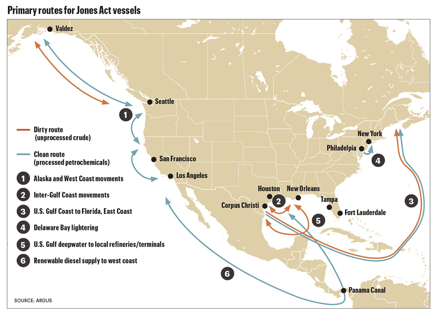 The Jones Act: An Old Law on a Voyage to Nowhere | Hart Energy