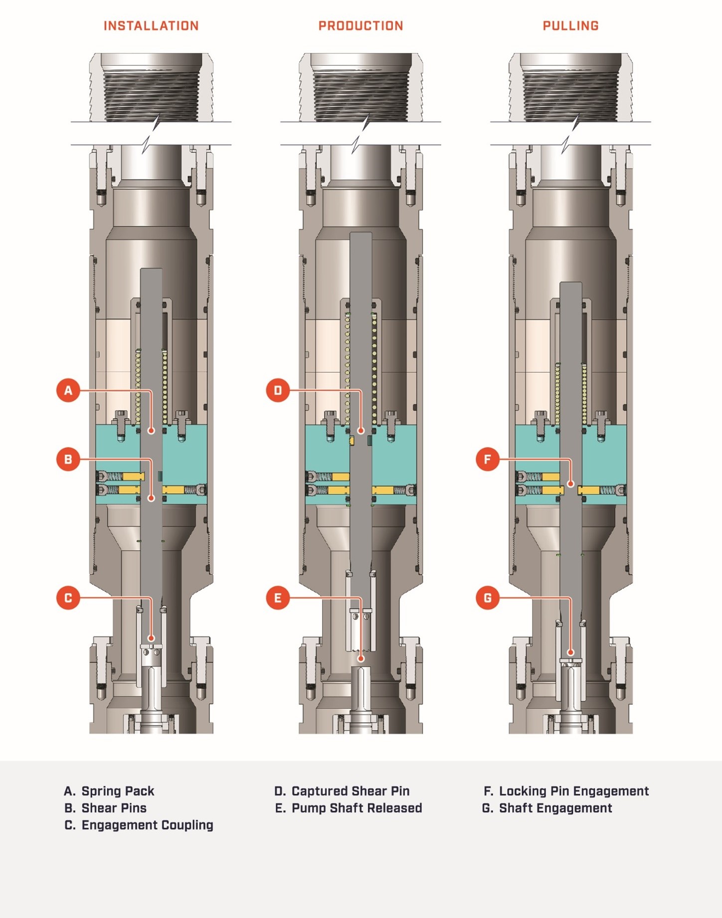 MEA 2024_HSE_Extract-NOV_Mechanical Shaft Lock.jpg