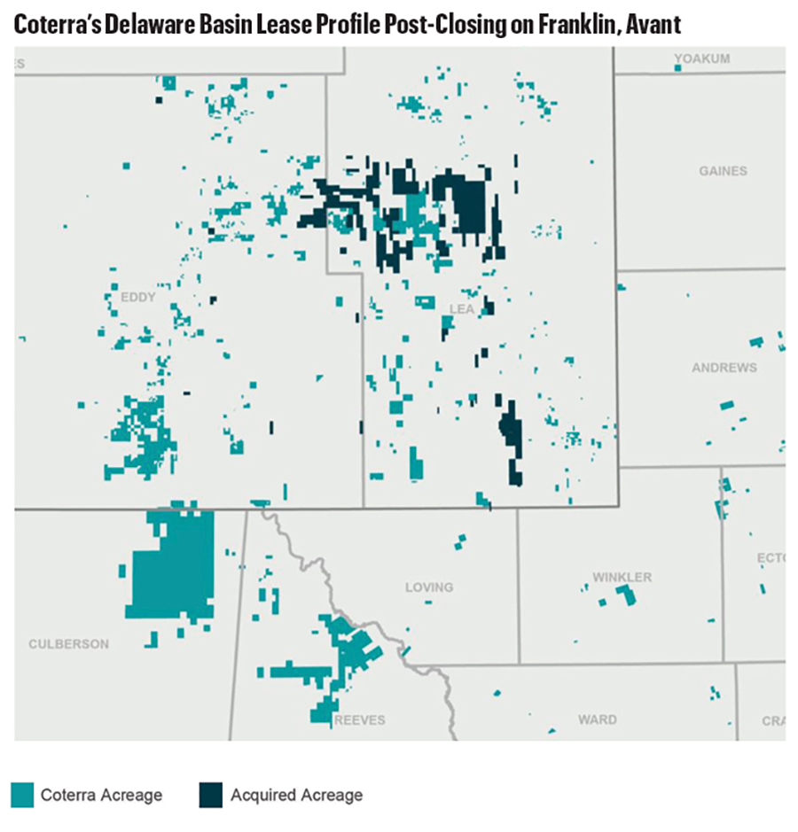 Coterra’s Delaware Basin Lease Profile Post-Closing on Franklin, Avant