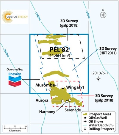 Chevron Completes Farm-In Offshore Namibia