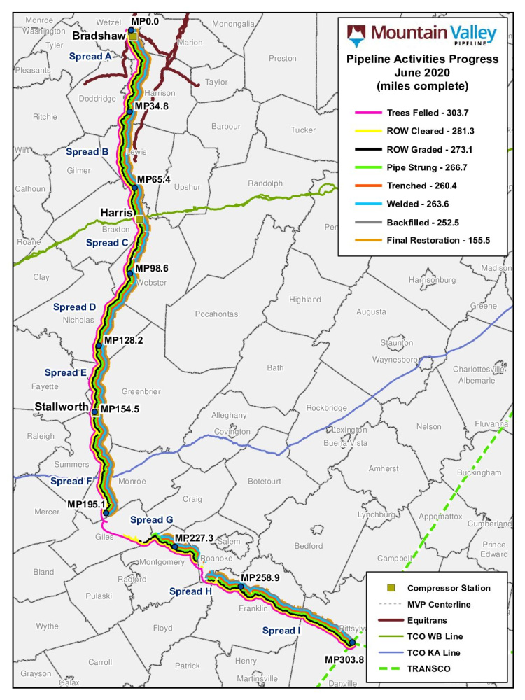 Mountain Valley Project Overall Progress Map