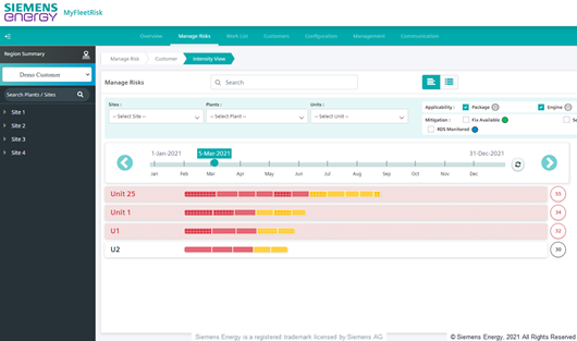 Siemens Energy MyFleetRisk Digital Platform