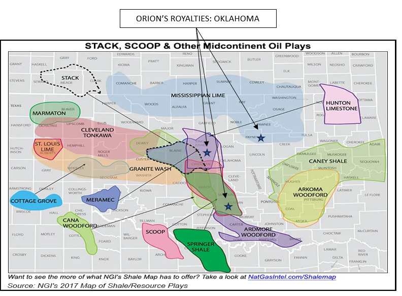 Orion's Royalties in SCOOP-STACK