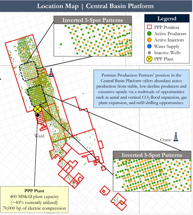 Permian Production IMAGE: (Source: Detring Energy Advisors)