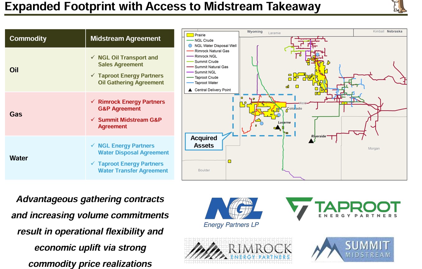 [Prairie midstream.jpg (Source: Prairie Operating Co.]