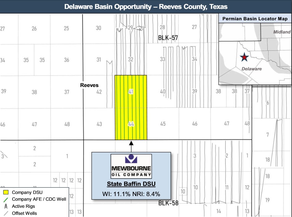 Red River Working Interest in Delaware Basin