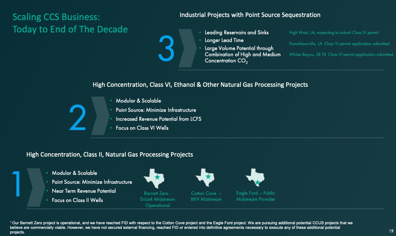 Scaling CCS