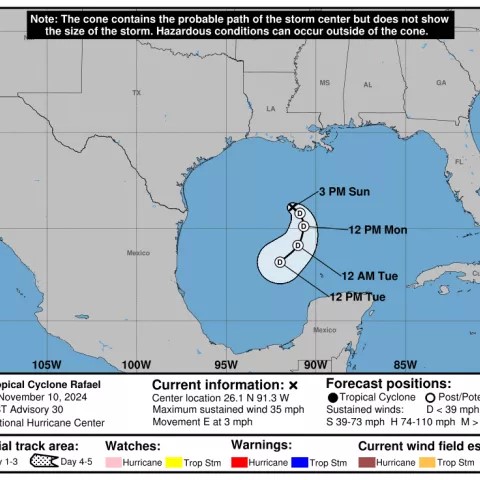 Storm Rafael