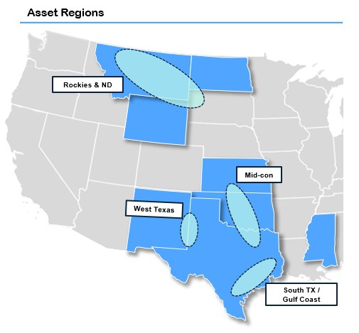 US ENERGY ASSET REGIONS