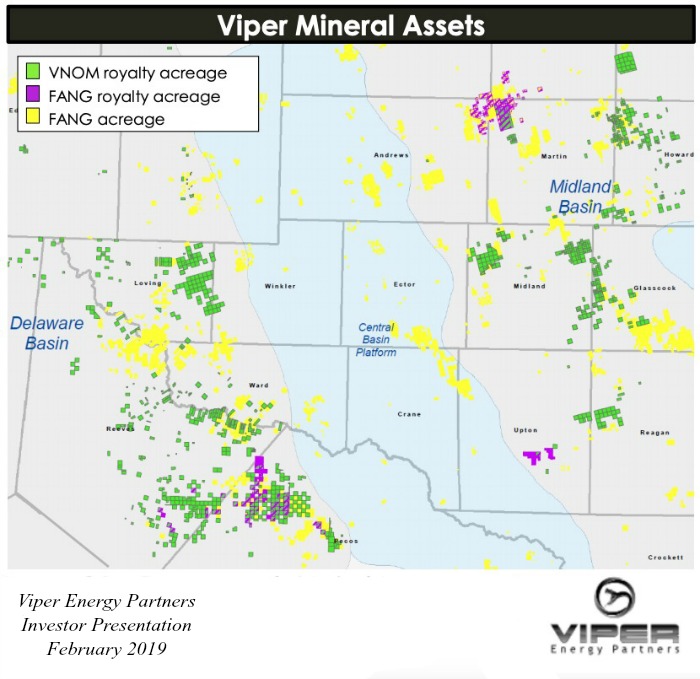 Viper Energy Partners Mineral Asset Map (Source: Viper Energy Partners LP)