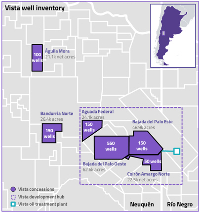 Vista CEO: Bidding for Exxon’s Vaca Muerta Assets ‘Very Competitive’