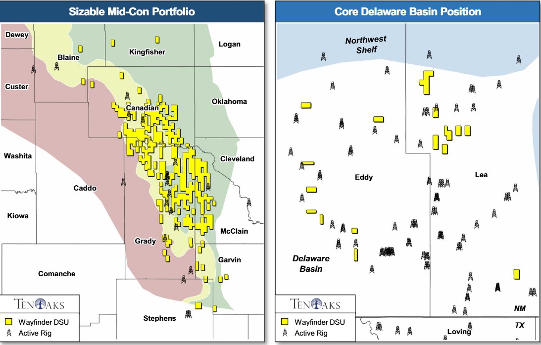 Wayfinder Mid-Con, Permian Royalty Properties