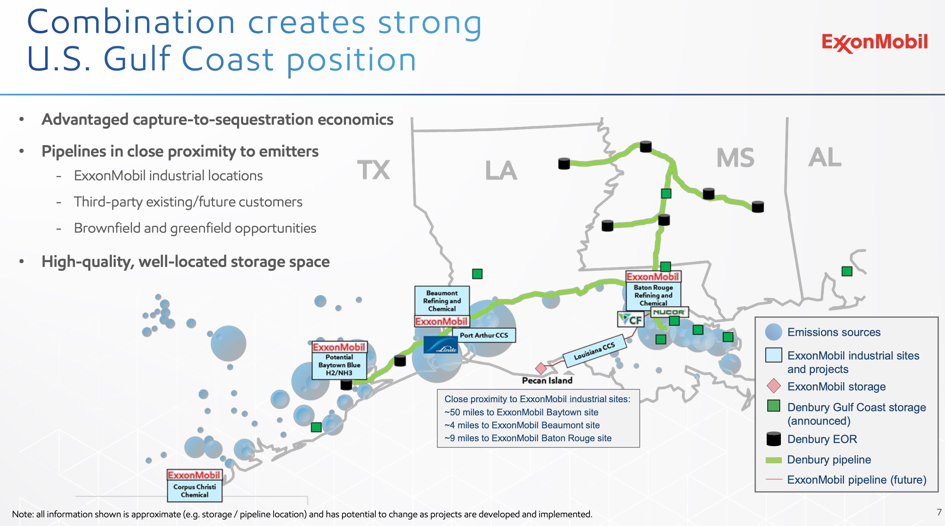 CCUS Gulf Coast position