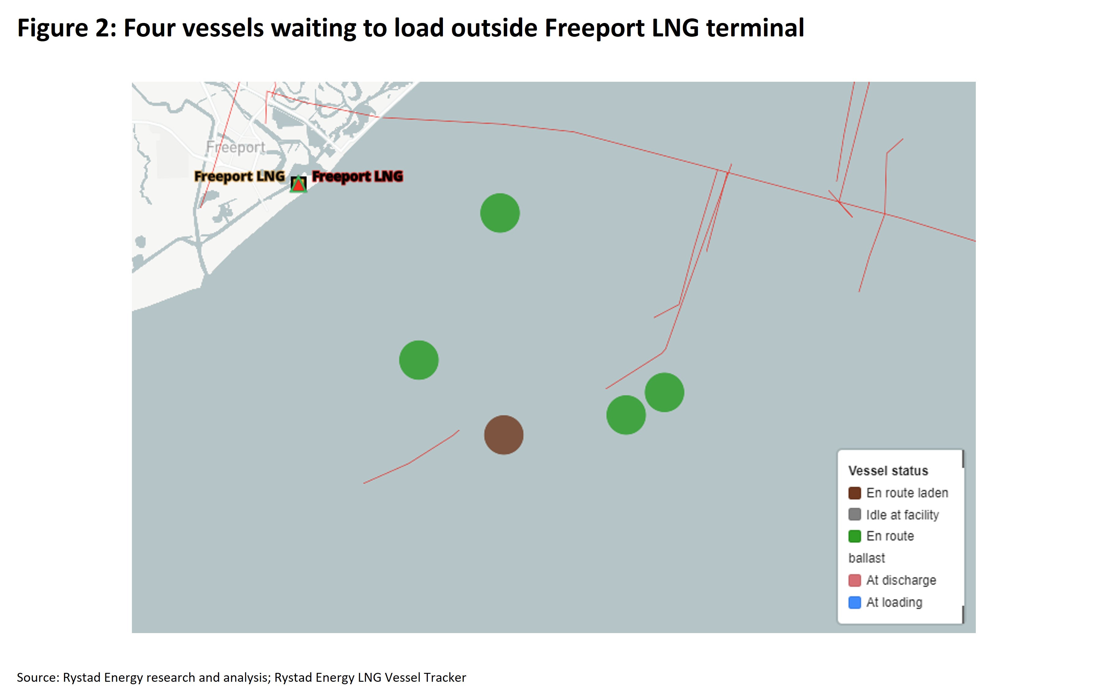 Vessels waiting for Freeport