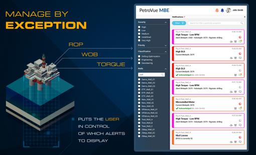 industryvoice_petrolink_hartenergy_mbe_wellcontrol